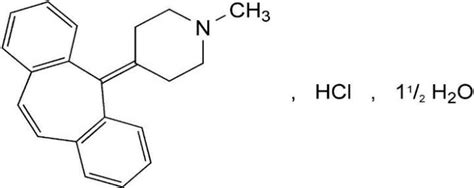 Cyproheptadine hydrochloride | Download Scientific Diagram