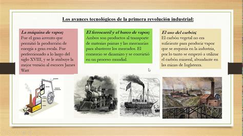 Sociales Resumen Revolucion Industrial Images