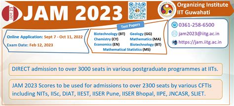 Iit Entrance Exam 2023 Application Form Printable Forms Free Online