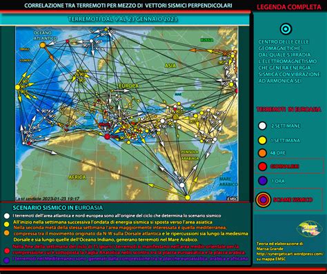 Terremoti In Euroasia Dal Al Gennaio Teoria Delle Celle