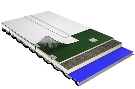 Adhered Roofing Systems Sika Sarnafil