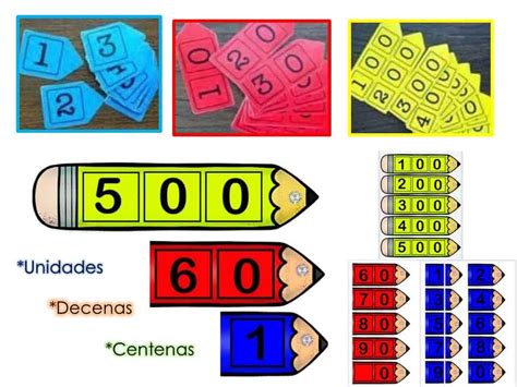 ᐈ Ejercicios de Unidades Decenas Centenas Material Educativo y