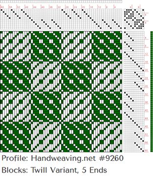 Handweaving Net Weaving Draft And Documents Archive Weaving Patterns