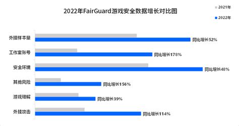 《中国游戏纪事》完播，这条暗线你看懂了吗 知乎