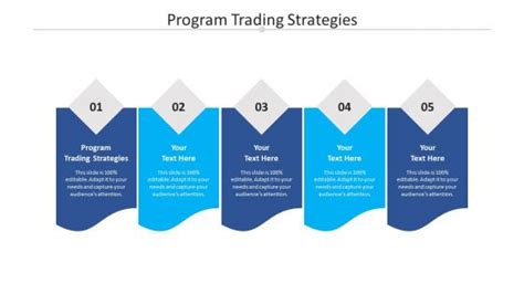 Program Trading Strategies Powerpoint Presentation And Slides Slideteam