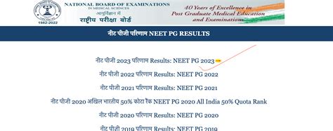 Neet Pg Result 2023 Out Check Cut Off Marks And Scores