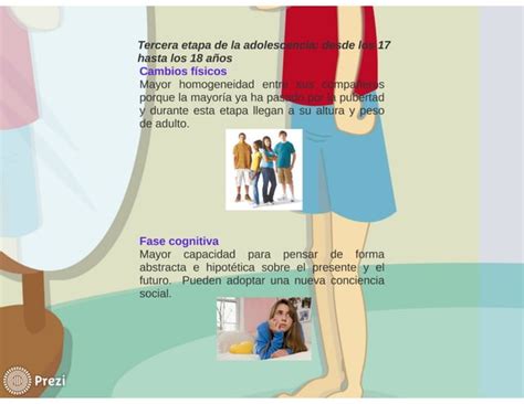 Fases De La Adolescencia PPT