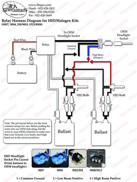 Headlight Relay Wiring Motorcycle