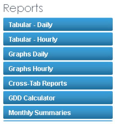 WEATHER OUTLOOK and TOOLS | Lodi Growers