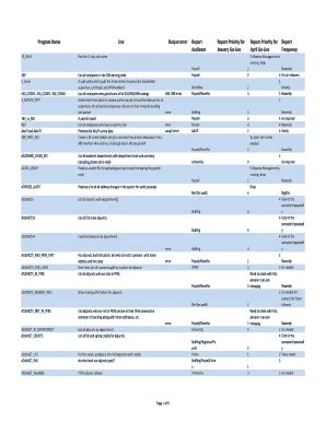 Fillable Online Midstates Assessment Montclair Operational Reports