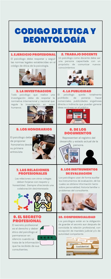 Infograf A De Codigo De Etica Y Deontologia Cpsp Codigo De Etica Y