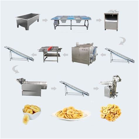 500 Kgh Automatic Plantain Chips Production Line Banana Chips Making