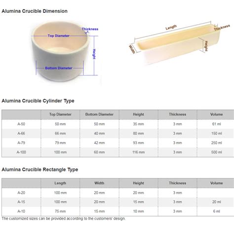 Xtl Sintyron Customized Al O Melting Refractory Alumina Ceramic Boat