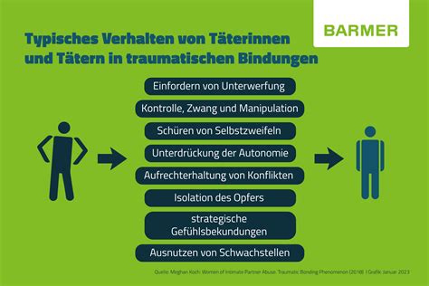 Trauma bonding verstehen und lösen | BARMER
