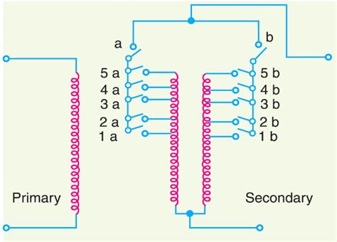 Load Tap Changing Transformer Circuit Diagram Tap Changing T