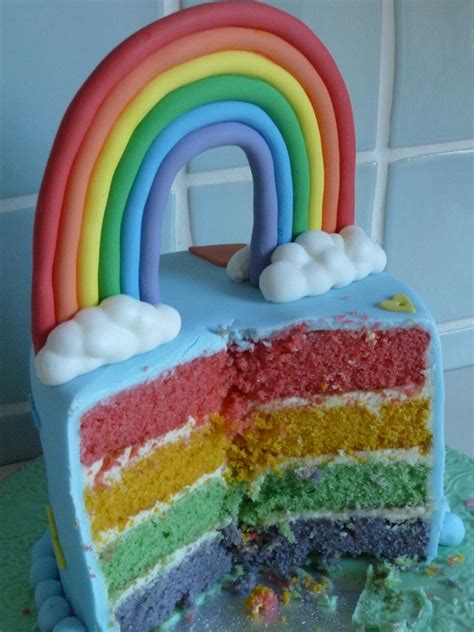 Rainbow Birthday Cake ('show Me Show Me') - CakeCentral.com