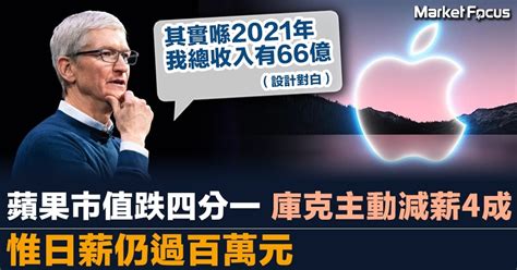 蘋果年跌四分一 Ceo庫克自願削薪 年薪減4成仍達38億 1天賺過百萬