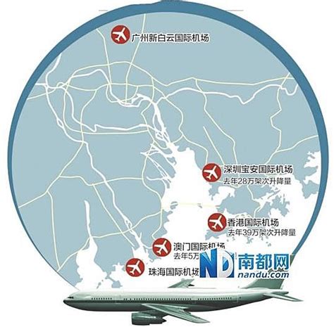 珠三角机场云集，深港空域协调考验两地空管 民用航空网