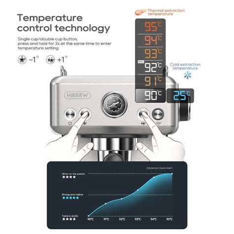 HiBREW H10A Semi Automatic Espresso Coffee Machine ,19Bar | Europe