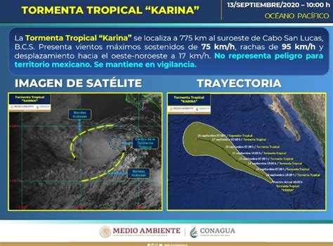 Las Tormentas Tropicales Sally Y Karina El Frente Frío 3 Y La Onda