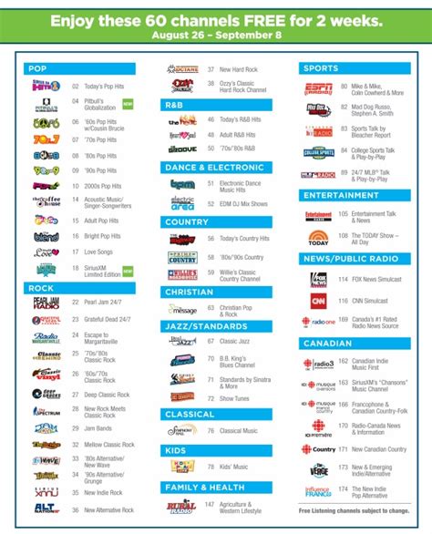 Stations On Sirius Xm Radio