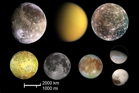 X Gallery Poster Pluto Bottom Right Compared To Largest