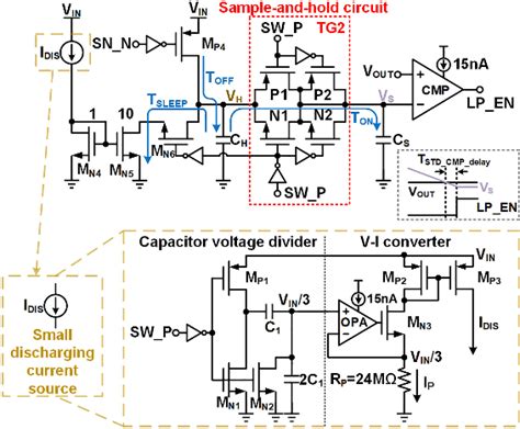 Figure 10 From A 240 Na Quiescent Current 95 8 Efficiency Aot Controlled Buck Converter With