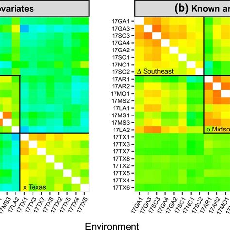 Heatmaps Of The Additive Genetic Correlation Matrices Between