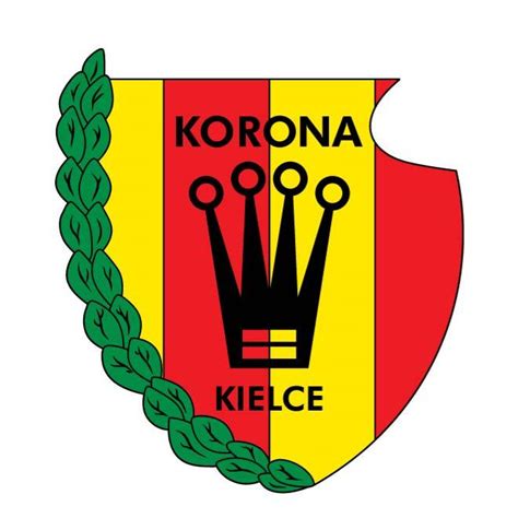 FC Korona Kielce