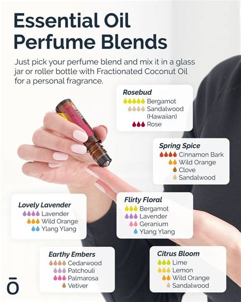 Essential Oil Perfume Blends Essential Oil Perfume Blends Essential Oil Perfumes Recipes