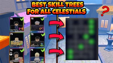 Best Skill Trees For All Celestials More Update Anime Last