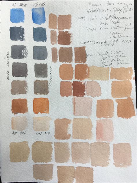 Exploring Skin Tones — Seamless Expression