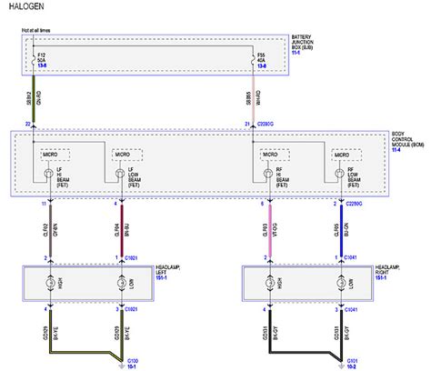 2018 F150 Headlight Wiring Diagram Collection Faceitsalon