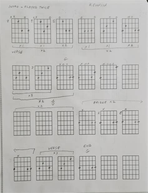 Conjunto Imprimible De Cajas De Tablas De Acordes De Guitarra En Blanco