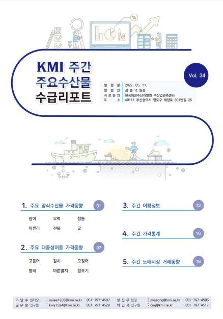 Kmi 주간 주요수산물 수급리포트상세 발간 간행물상세 동향정보 Kmi 한국해양수산개발원