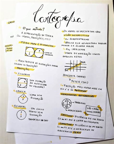 Cartografia Resumo Geografia Geografia Cartografia Planos De