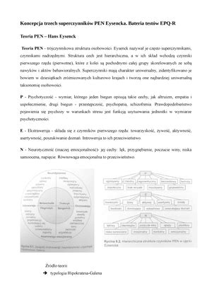 Erikson Psychologia R Nic Indywidualnych U Studocu