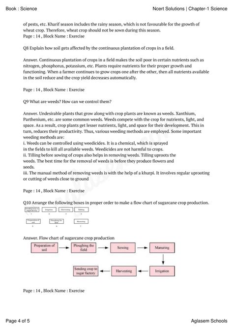 Ncert Solutions Class 8 Science Chapter 1 Crop Production And Management