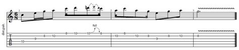 The Major Pentatonic Scale Across The Fretboard W Guitar Lick Examples