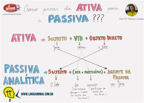 Voz Ativa E Voz Passiva Exercícios 8 Ano Com Gabarito