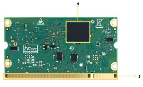 Get Started With I Mx Sodimm Som Development Platform Iwave Systems