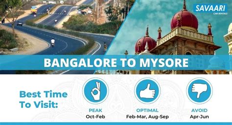 Bangalore to Mysore by Road - Time, Distance & Travel Information