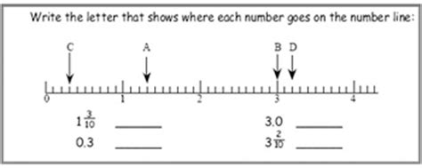 Olcreate Succeedwithmathv210 Unit 2 Getting Down To The Basics