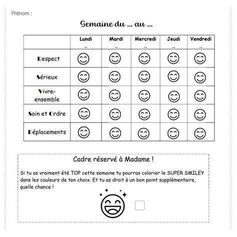 Fiche de comportement auto évaluation