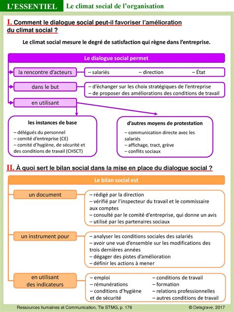 Le Dialogue Social Permet Dautres Moyens De Protestation Ppt T L Charger