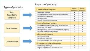 The Precarity Paradox How Instability Became The Default Human Condition