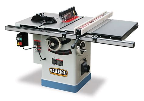 Workshop Labeling Review Table Saw Diagram Quizlet