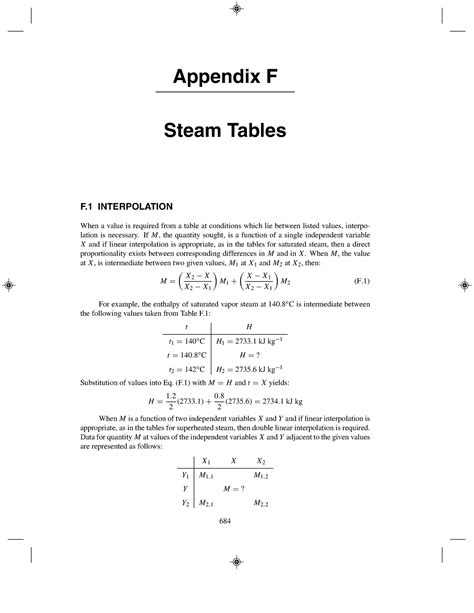 Appendix F Steam Tables If M The Quantity Sought Is A Function Of A