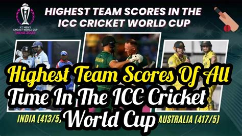 Top 10 Highest Team Scores Of All Time In The Icc Cricket World Cup