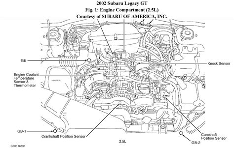 Camshaft Position Sensor Wiring Diagram